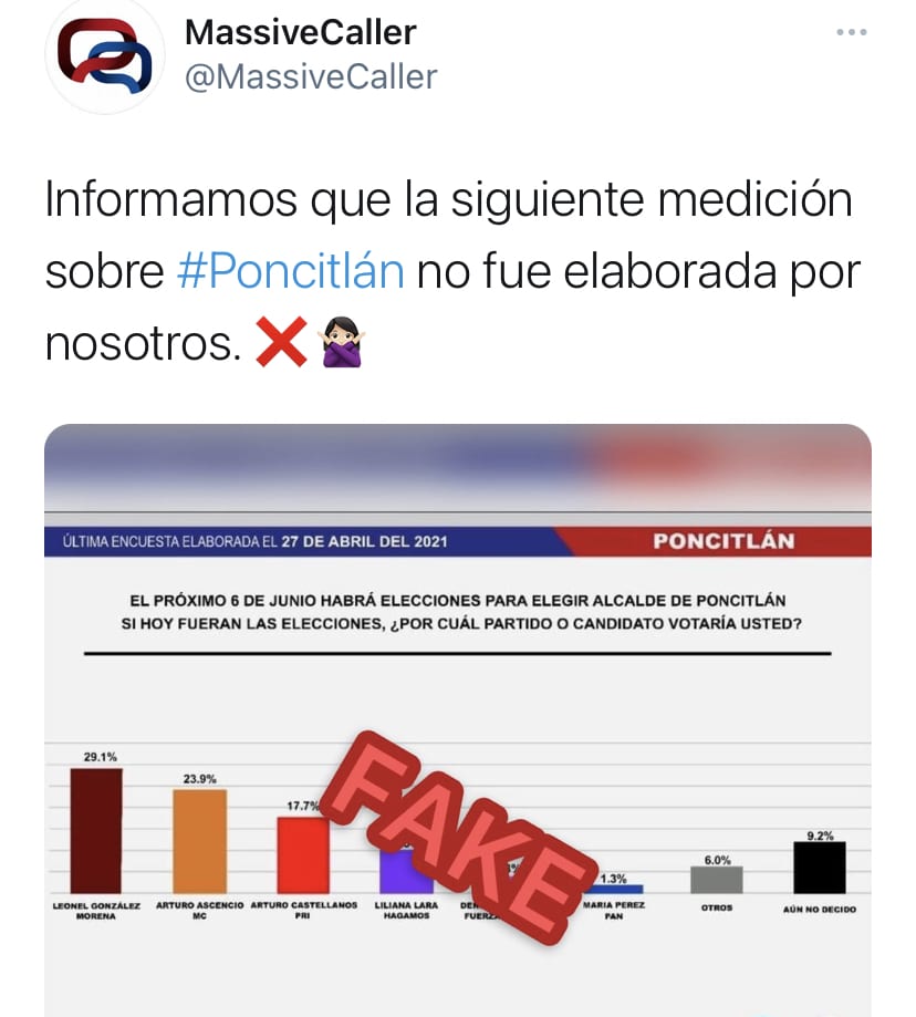 Foto: Foto tomada del portal de Massive Caller